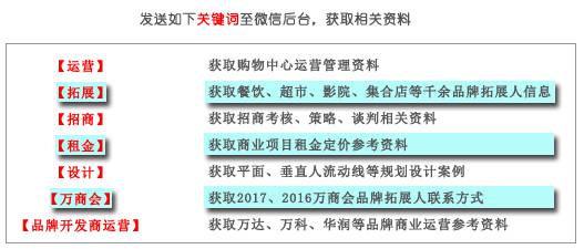 購(gòu)物中心全鏈路營(yíng)銷策劃體系構(gòu)建與實(shí)施路徑